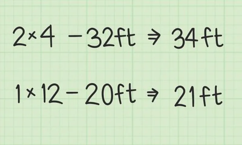 Formule of linear feet calculation