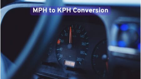 Miles Per Hour to Kilometers Per Hour Converter Miles Per Hour to Kilometers Per Hour Converter: Convert mph to kmph