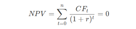 Interest Rate of Return (IRR) Formula